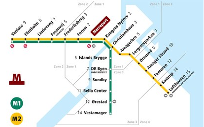 Metro map