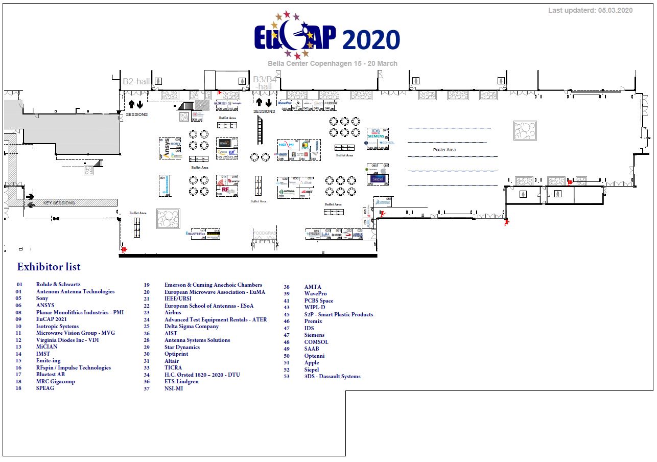 Eucap 2020 06032020